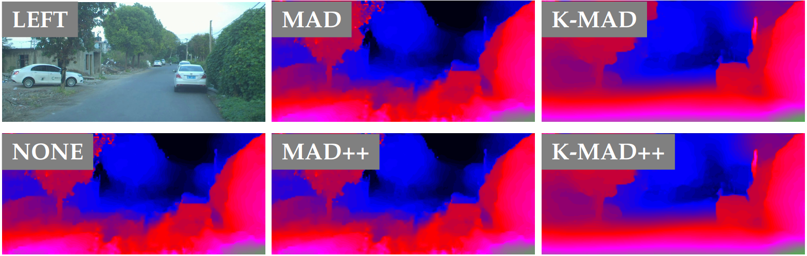 Continual Adaptation for Deep Stereo