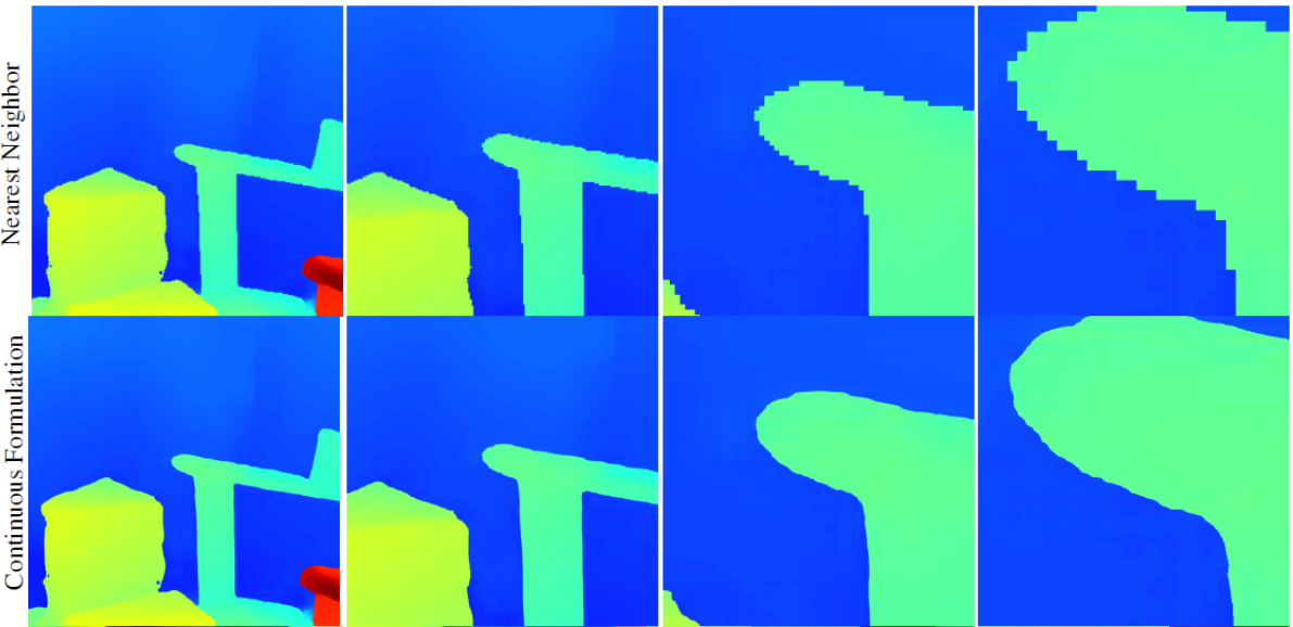 Neural Disparity Refinement