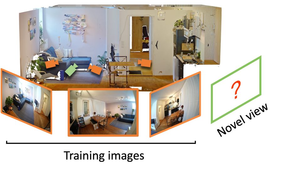 Novel view synthesis result